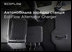 EcoFlow Alternator Charger - ефективна автомобільна зарядка вашої станції