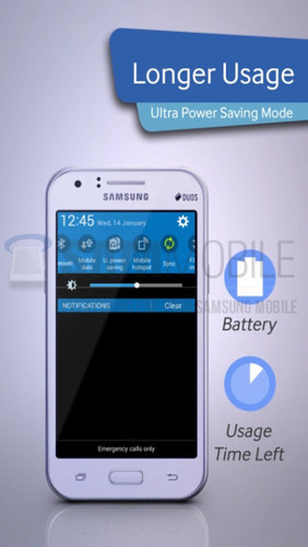 Смартфон Samsung Galaxy J1 "засветился" на новых фото