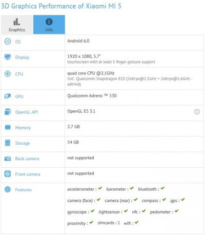 Характеристики Xiaomi Mi5 из GFXBench: не без сюрпризов