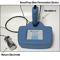 SonoPrep - инъектор для безболезненных уколов