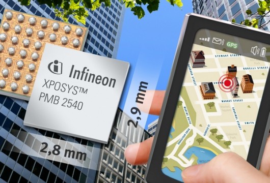 Infineon GPS XPOSYS