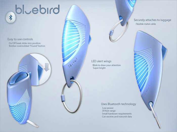 Bluebird - Bluetooth-   