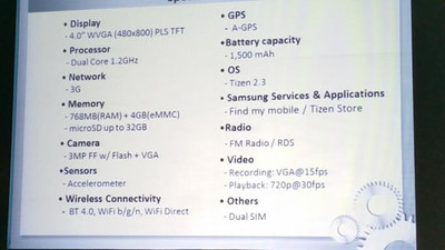 Tizen-смартфон Samsung Z1 – известны официальные спецификации